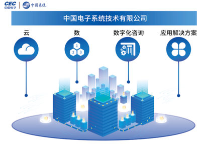 現(xiàn)代數(shù)字城市建設(shè)與運(yùn)營中的資產(chǎn)管理與咨詢