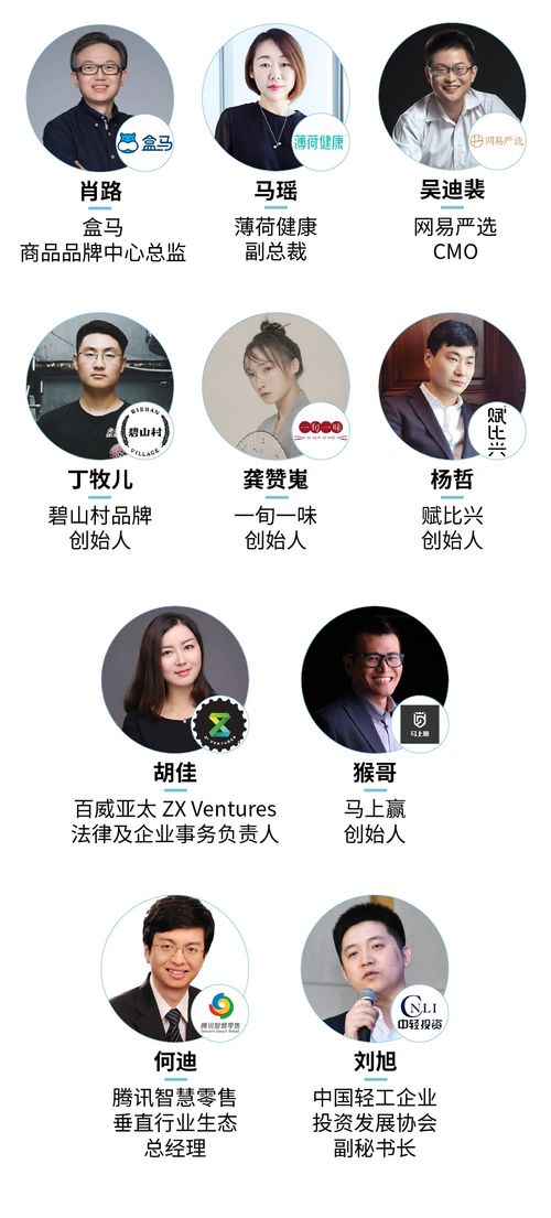 FBIF2021倒計時 雀巢、伊利、元氣森林、喜茶等170位嘉賓云集，共話行業(yè)創(chuàng)新與投資機遇