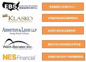 九鼎EB-5精品項目再度來襲，搶占美國投資移民先機